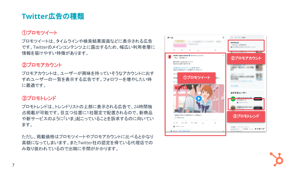 Twitter広告の基礎ガイド_01