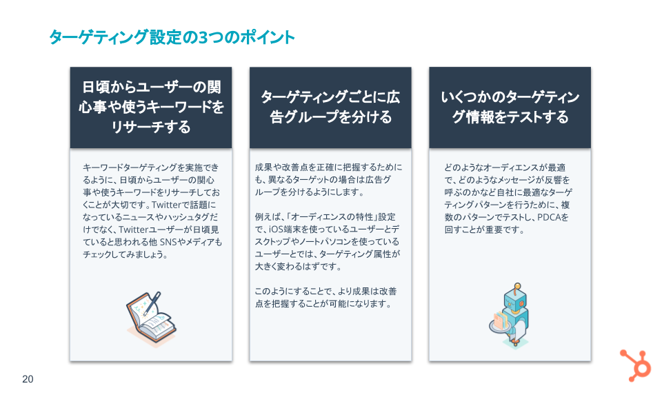 Twitter広告の基礎ガイド_03