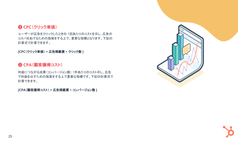 Twitter広告の基礎ガイド_05