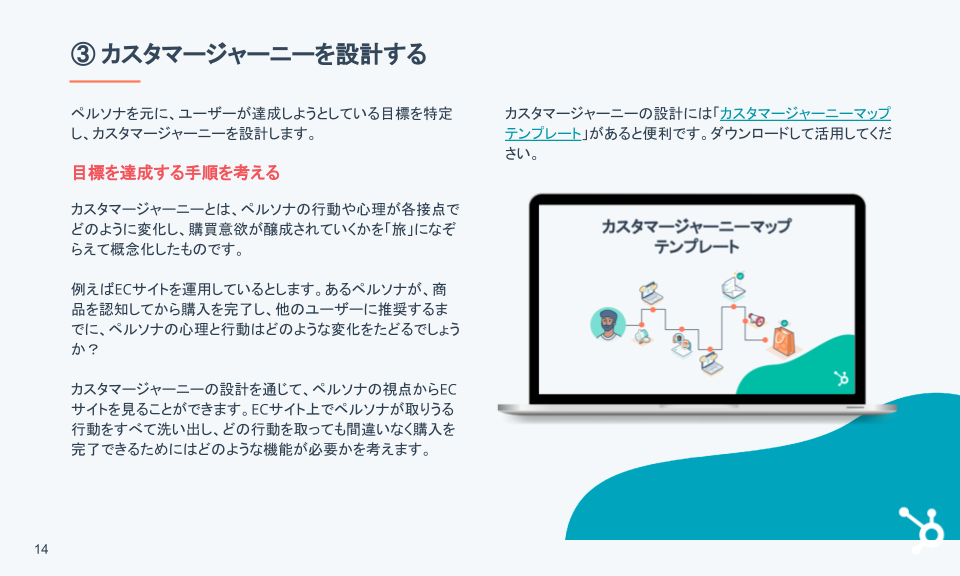 UIUXの基礎ガイド_03