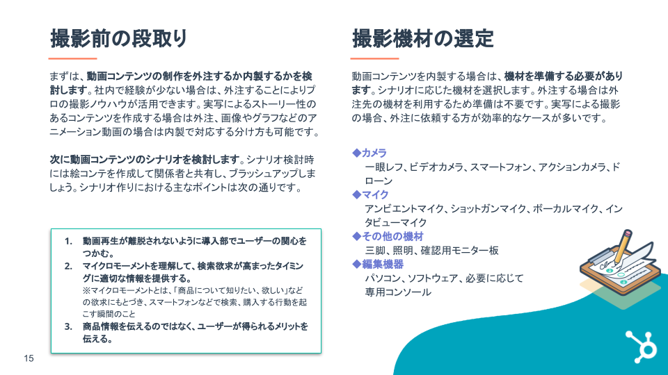 動画マーケティングの基礎ガイド_06