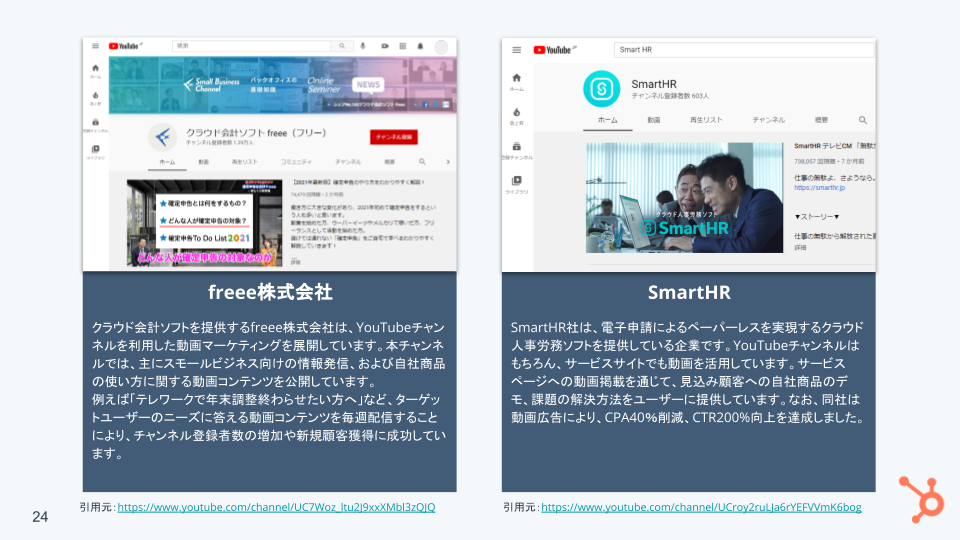 動画マーケティングの基礎ガイド_08