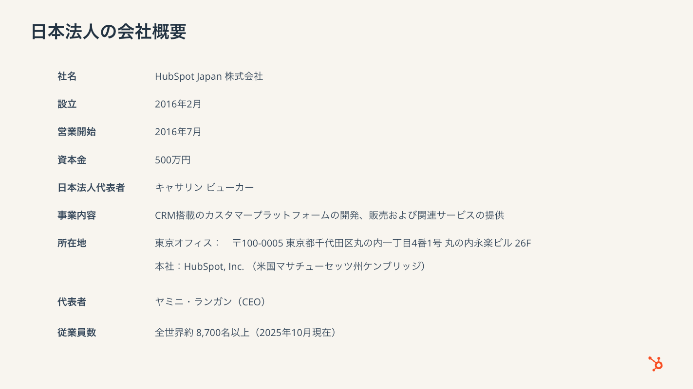 【導入事例付き】HubSpot製品紹介資料04-1