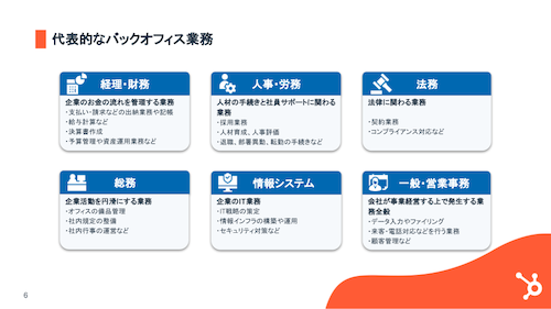バックオフィス強化による業務効率化_05