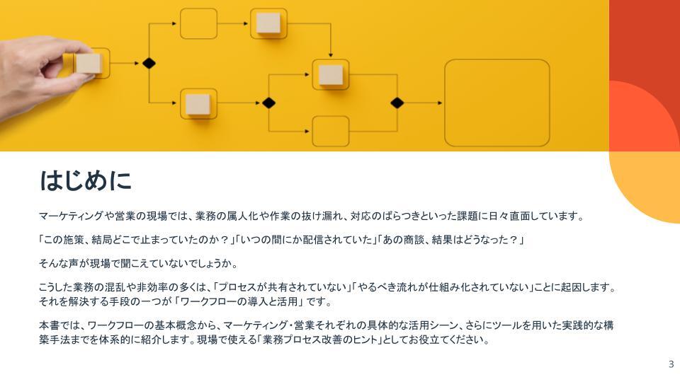 マーケ・営業向けワークフロー解説ガイド02