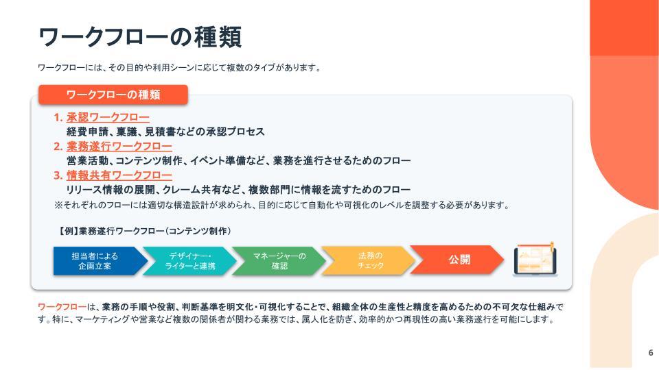 マーケ・営業向けワークフロー解説ガイド05