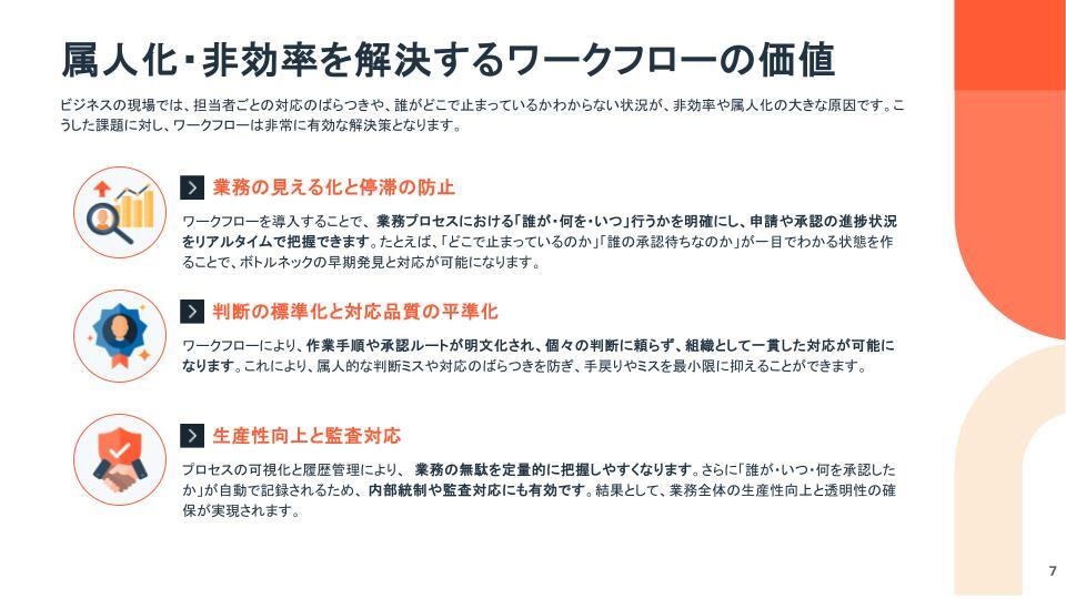 2025-Q2-4 マーケ・営業向けワークフロー解説ガイド06