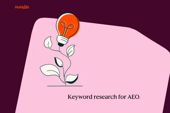 keyword research for aeo