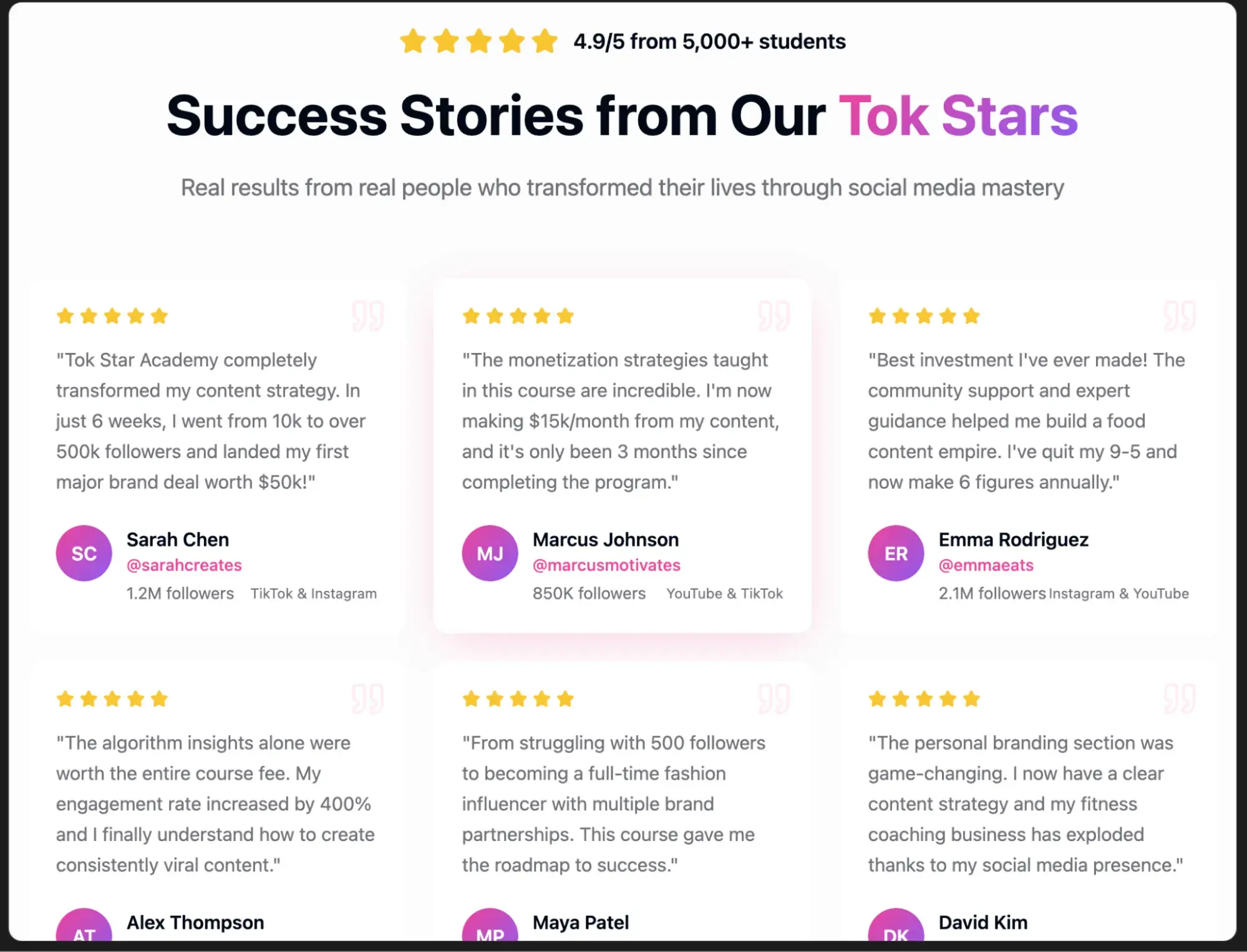 ai-generated landing page by lovable showing testimonials from online course students