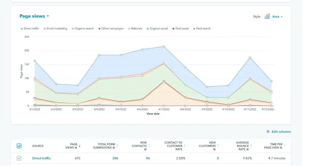 screenshot of hubspots free landing page builder.