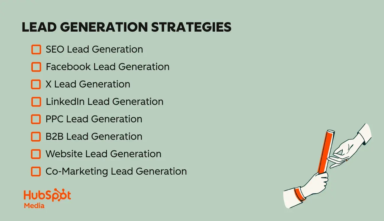 lead generation, lead generation strategies