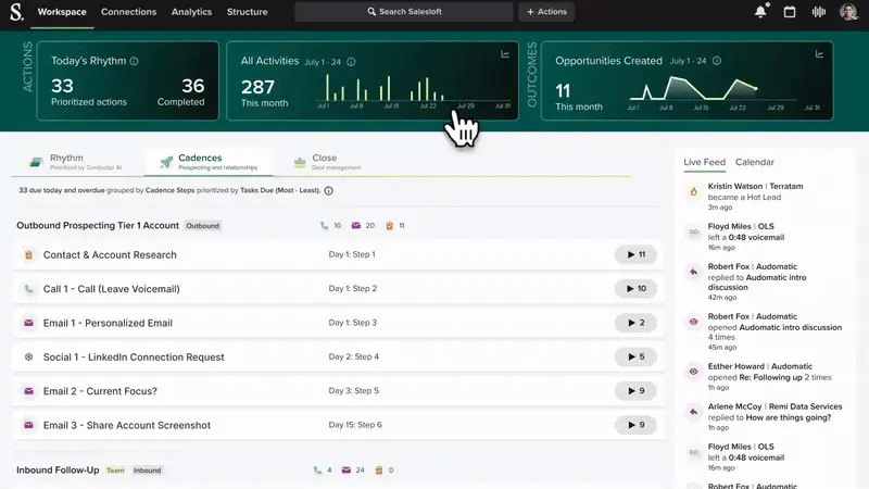 lead generation platform, salesloft