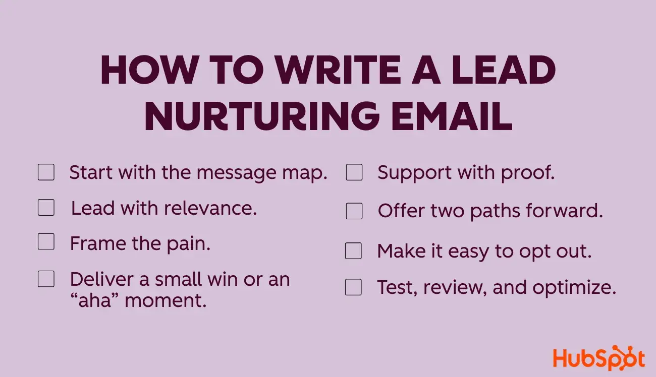 how to write a lead nurturing email