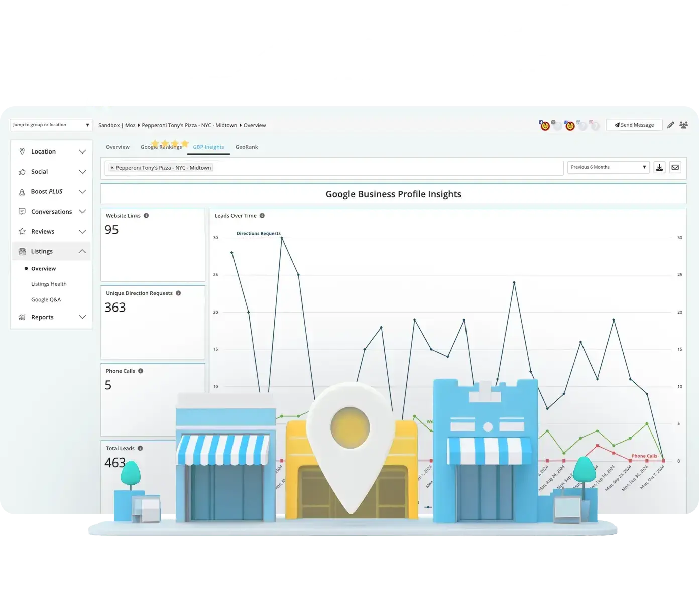 local seo tools: moz local