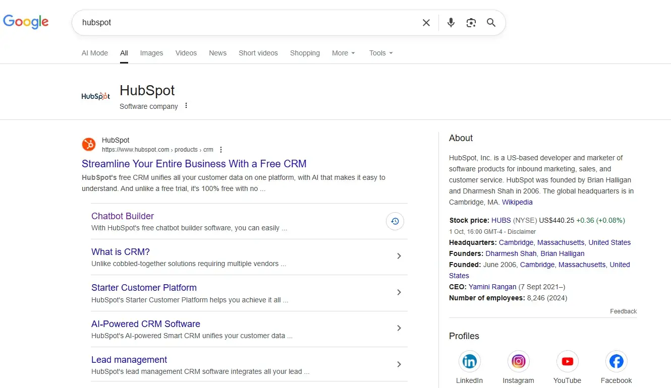 hubspot’s knowledge panel, which google populates from nap data and other data sources.