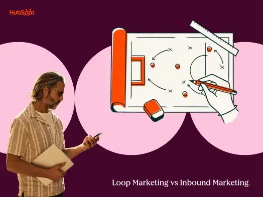 loop marketing vs inbound marketing