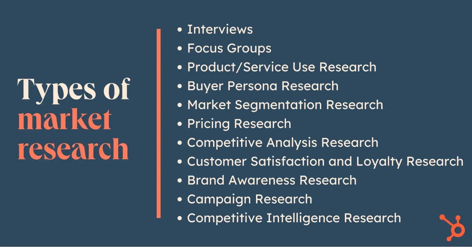 types of market research