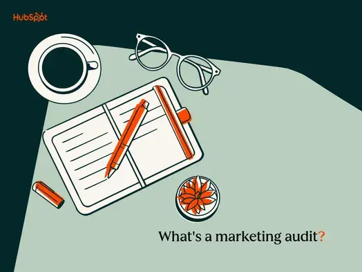 marketing audit