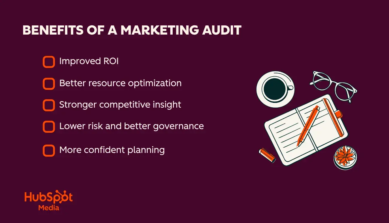 benefits of doing a marketing audit