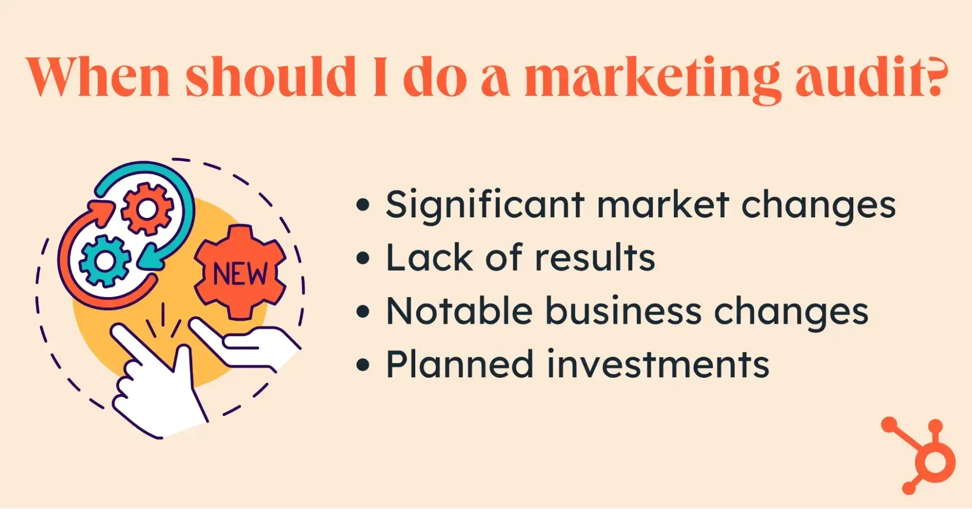 marketing audit, when should i do a marketing audit
