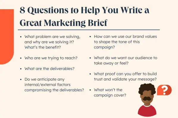8 questions to help you write a great marketing brief. 1. what problem are we solving, and why are we solving it? whats the benefit? 2. who are we trying to reach? 3. what are the deliverables? 4. do we anticipate any internal/external factors compromising the completion of the deliverables? 5. how can we use our brand values to shape the tone of this campaign? 6. what do we want our audience to take away or feel? 7. what proof can you offer to build trust and validate your message? 8. what wont the campaign cover?