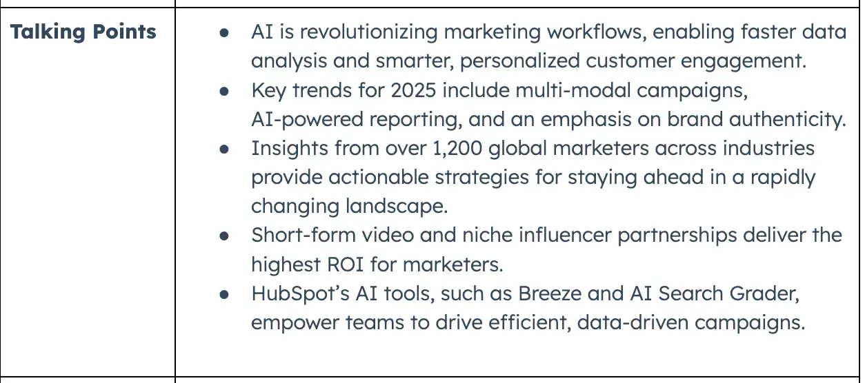 talking points. ai is revolutionizing marketing workflows, enabling faster data analysis and smarter, personalized customer engagement. key trends for 2025 include multi-modal campaigns, ai-powered reporting, and an emphasis on brand authenticity. insights from over 1,200 global marketers across industries provide actionable strategies for staying ahead in a rapidly changing landscape. short-form video and niche influencer partnerships deliver the highest roi for marketers. hubspots ai tools, such as breeze and ai search grader, empower teams to drive efficient, data-driven campaigns.