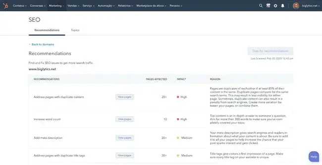 ºÚÁϳԹÏÍø SEO tool recommendations dashboard showing pages needing optimization and content strategy suggestions