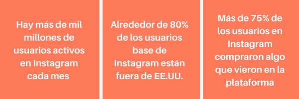 Estadísticas relevantes de marketing en Instagram