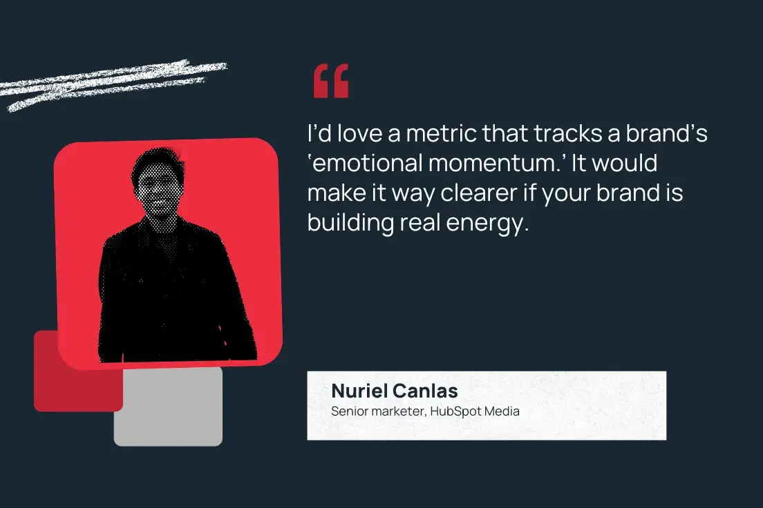 “i’d love a metric that tracks a brand’s ‘emotional momentum.’ it would make it way clearer if your brand is building real energy.” —nuriel canlas, senior marketer, hubspot media