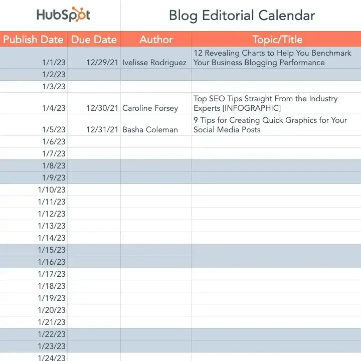 blogging media plan, media plan