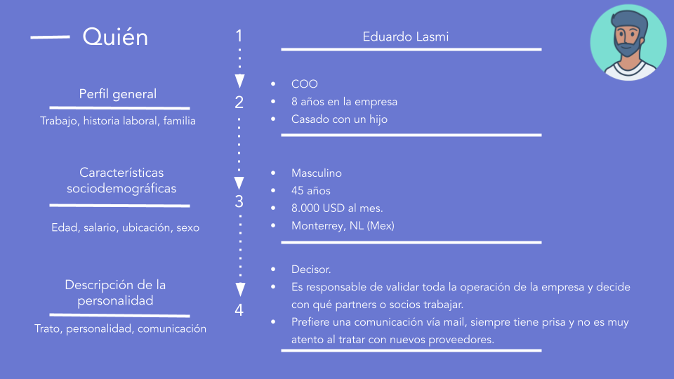 Ejemplo de buyer persona de paquetería: quién