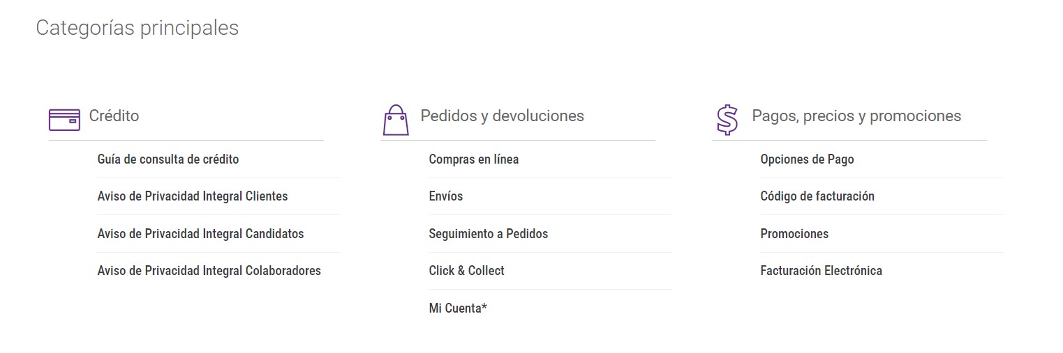 Ejemplos de políticas de ventas: Suburbia