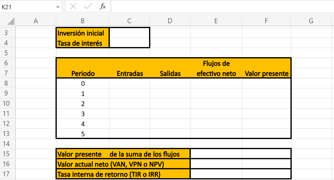 Qué es la TREMA y cómo se calcula - ejemplo: elaborar hoja de cálculo