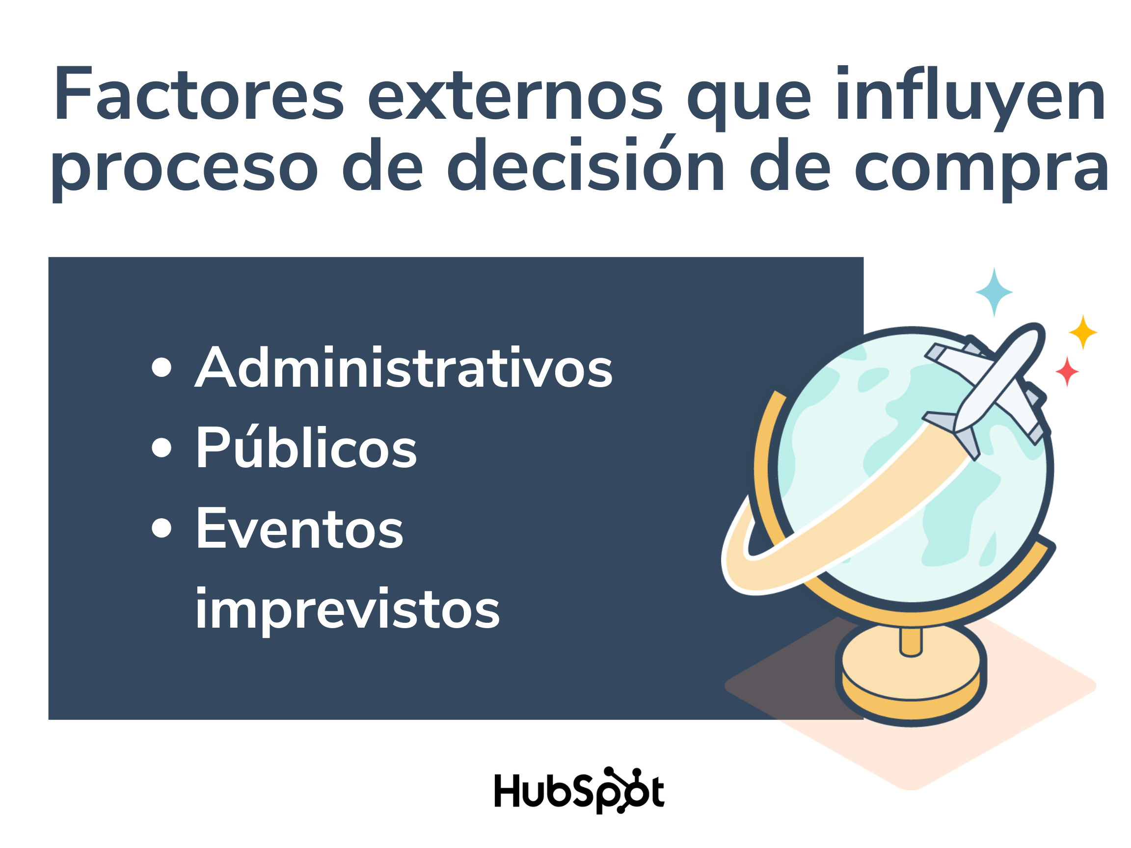 Factores externos que influyen en la decisión de compra