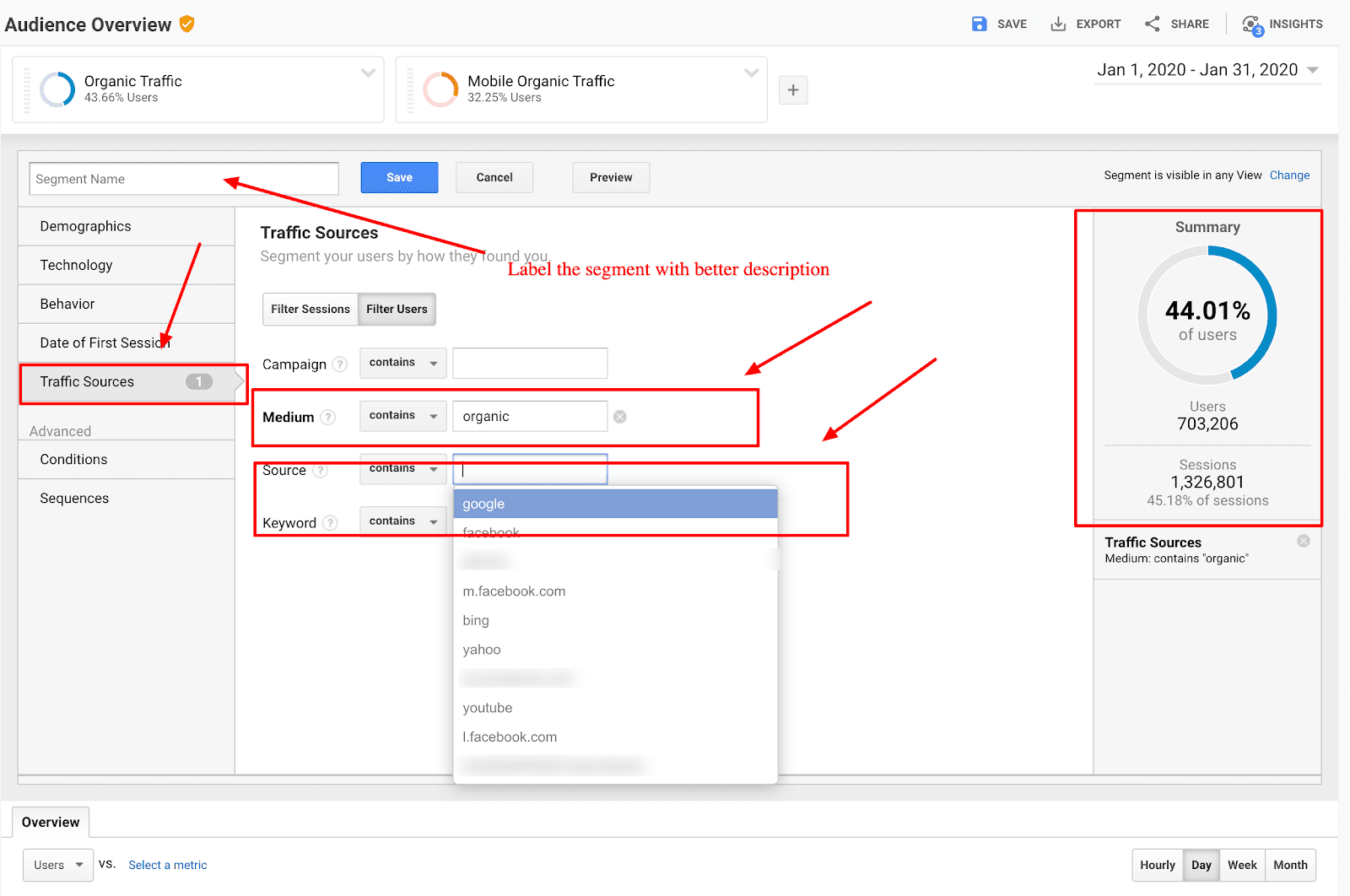 indicadores SEO que mejoran tu recorrido del comprador en los canales de búsqueda  - datos audiencia