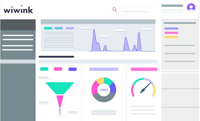 CRM en la nube: Wiwink