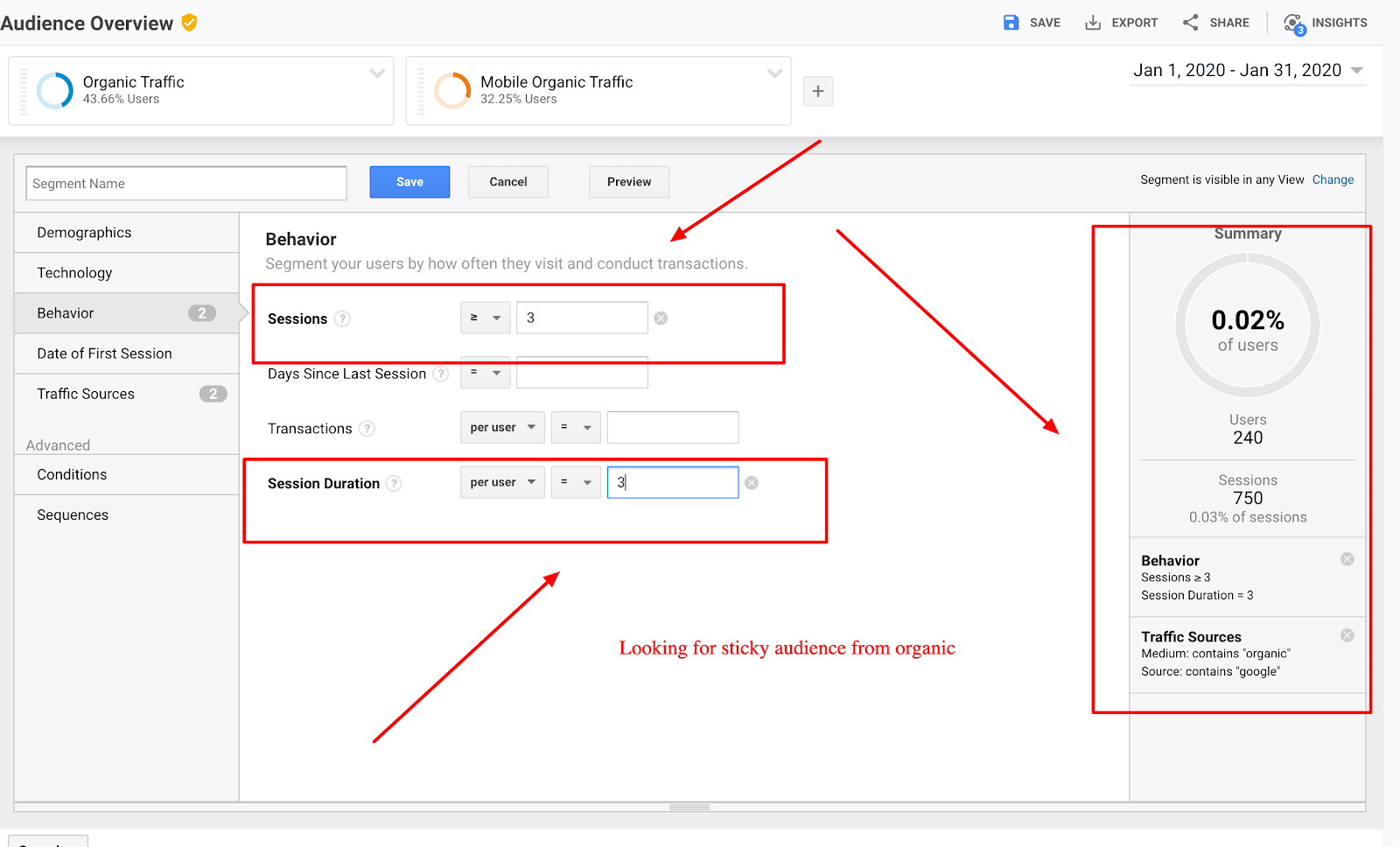 indicadores SEO que mejoran tu recorrido del comprador en los canales de búsqueda
