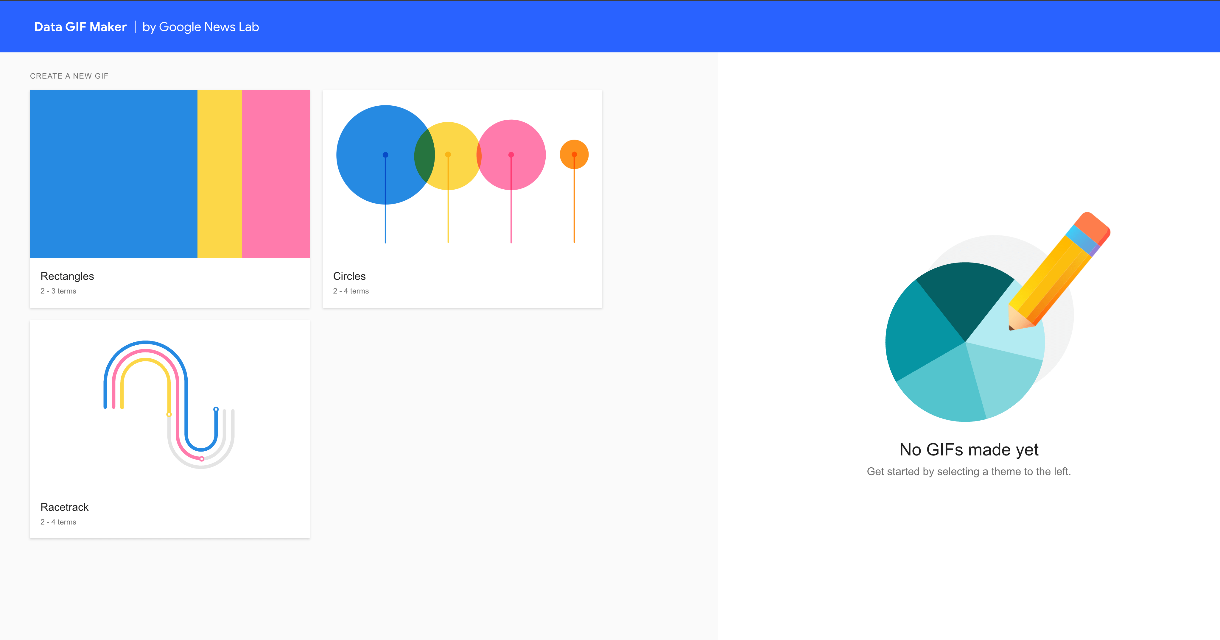 Programas de marketing de contenidos: Data GIF Maker