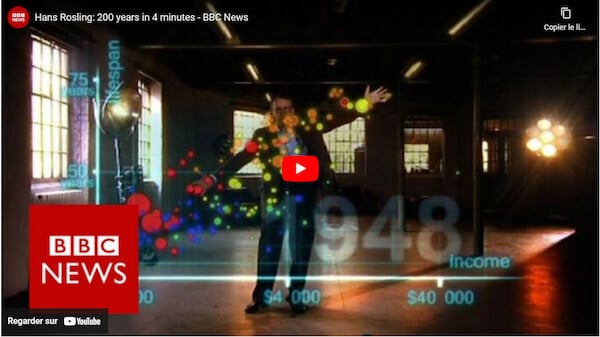 visualisation et storytelling