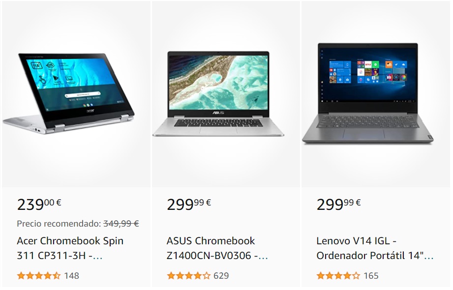 Ejemplo de fijación de precios por competencia