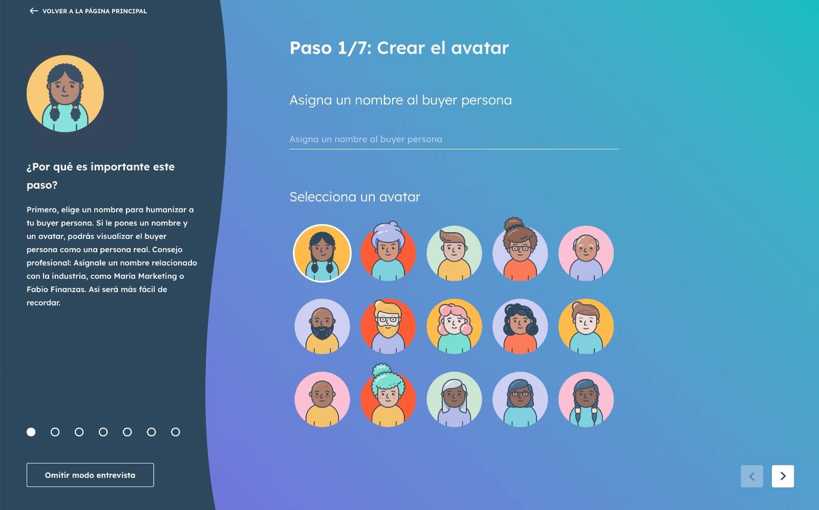 Perfil de usuario ejemplo: características de un buyer persona