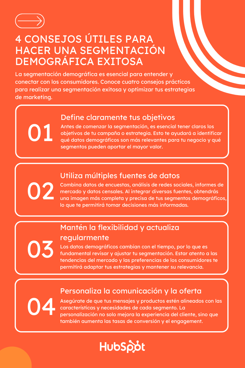 4 consejos útiles para hacer una segmentación demográfica exitosa