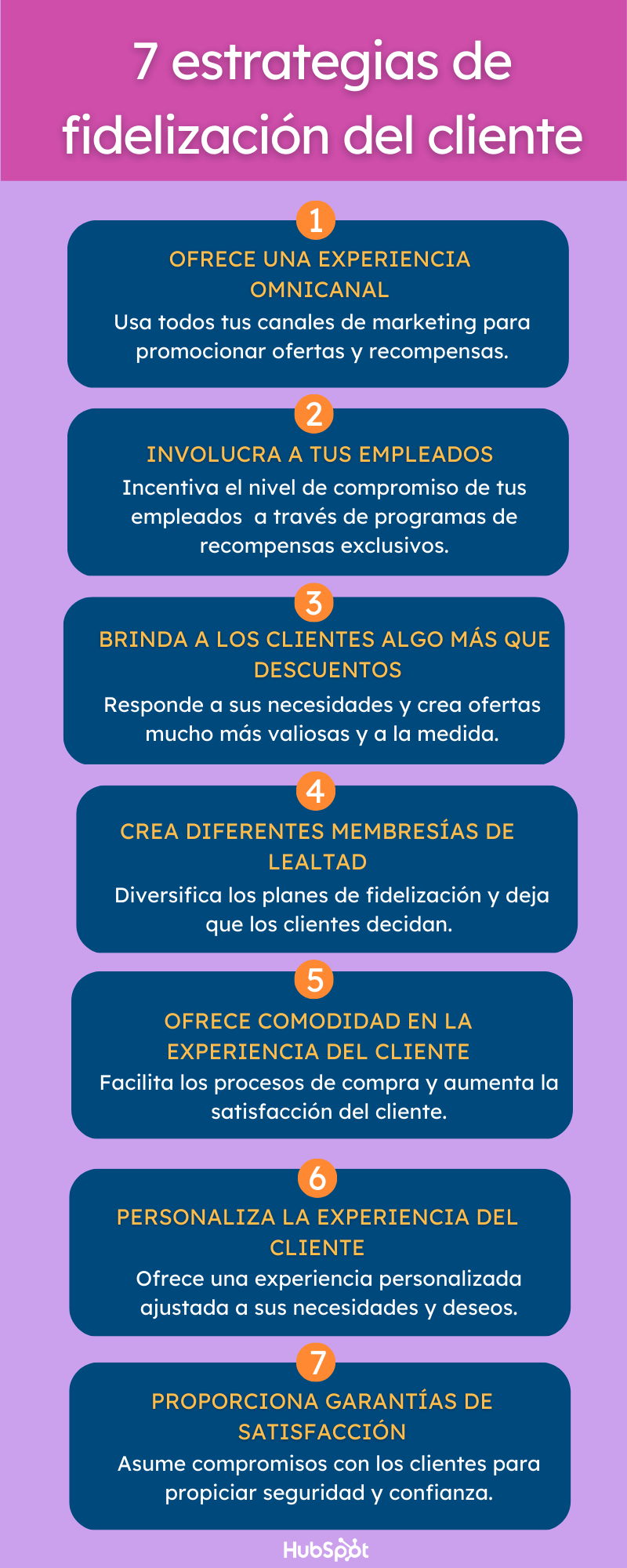 Estrategias de fidelización y programas de recompensas