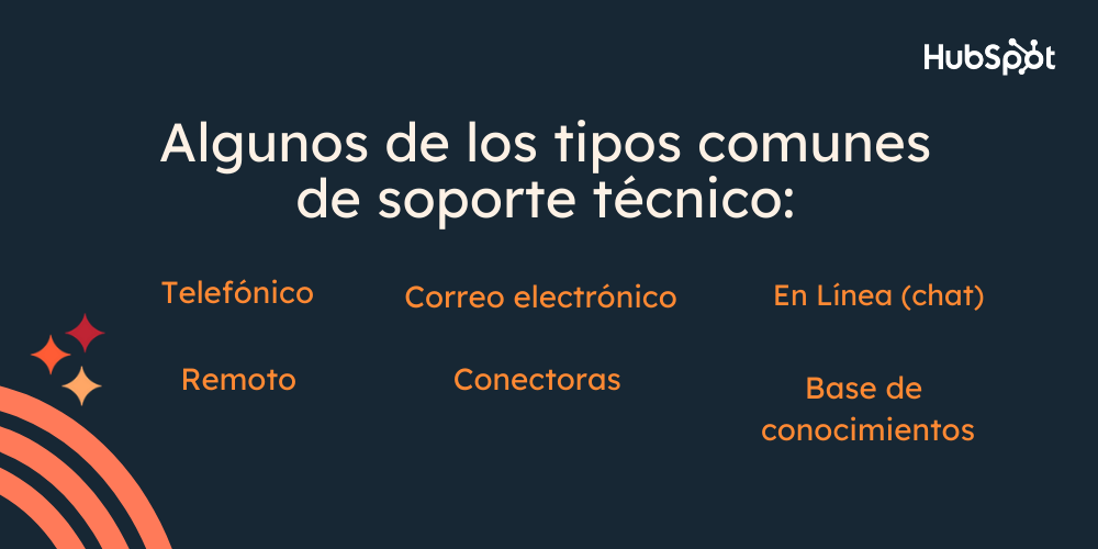 Algunos de los tipos comunes de soporte técnico: