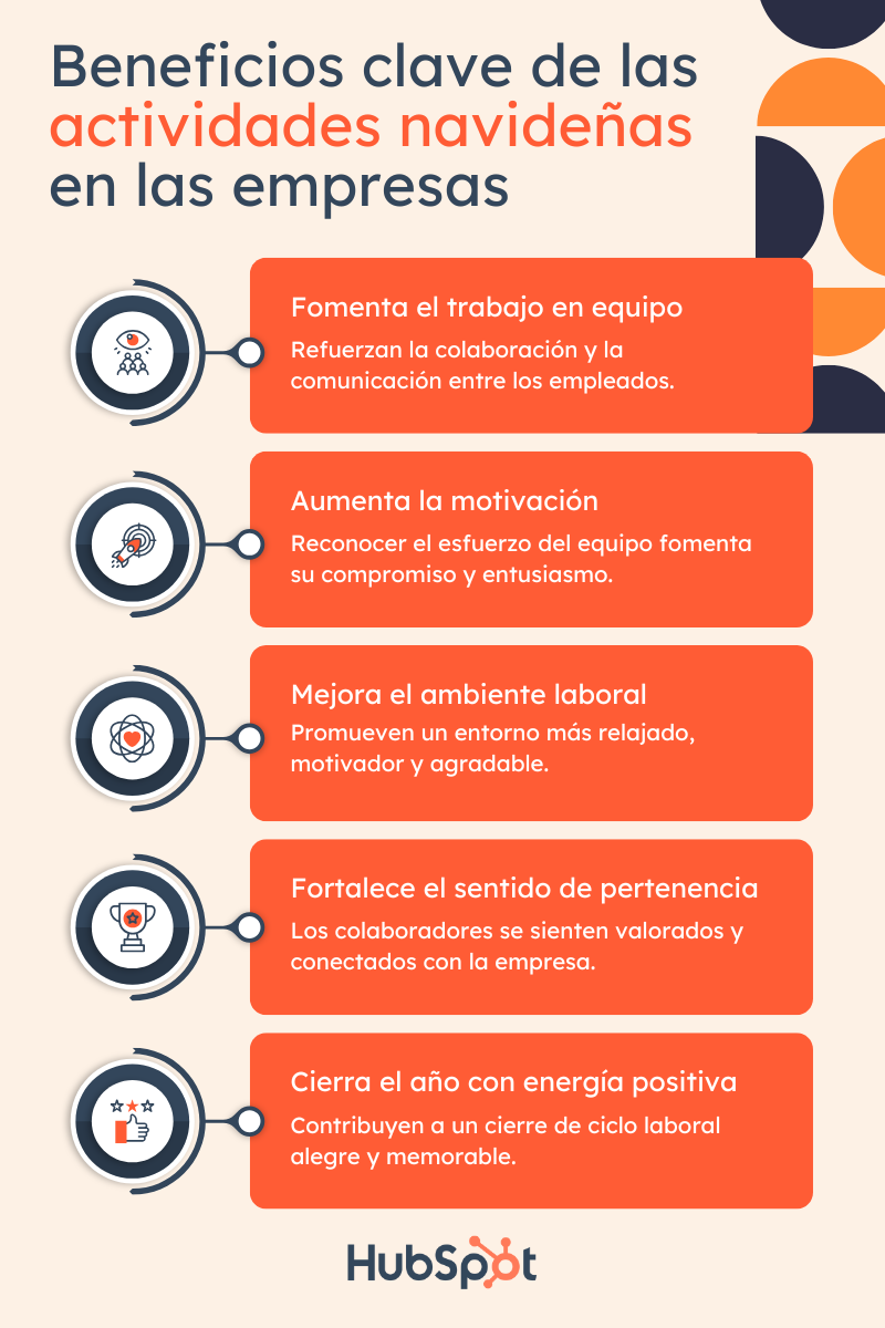 Beneficios clave de las actividades navideñas