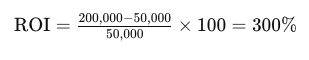 ROI
