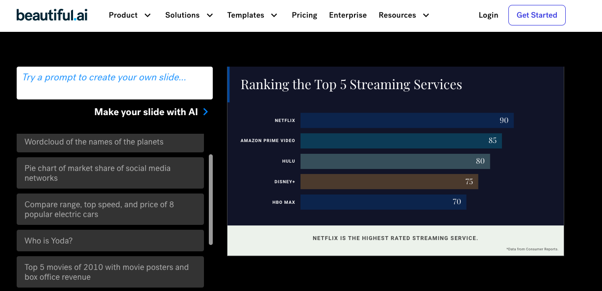 Crear diapositivas con IA -Beautiful AI