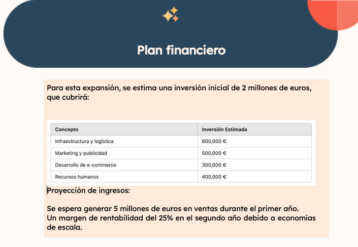 Plan financiero en un informe ejecutivo