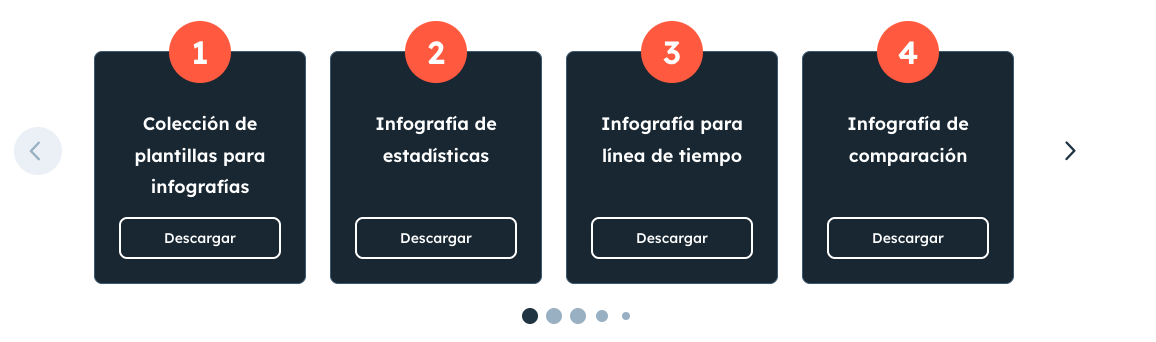 Plantillas de Infografías de HubSpot