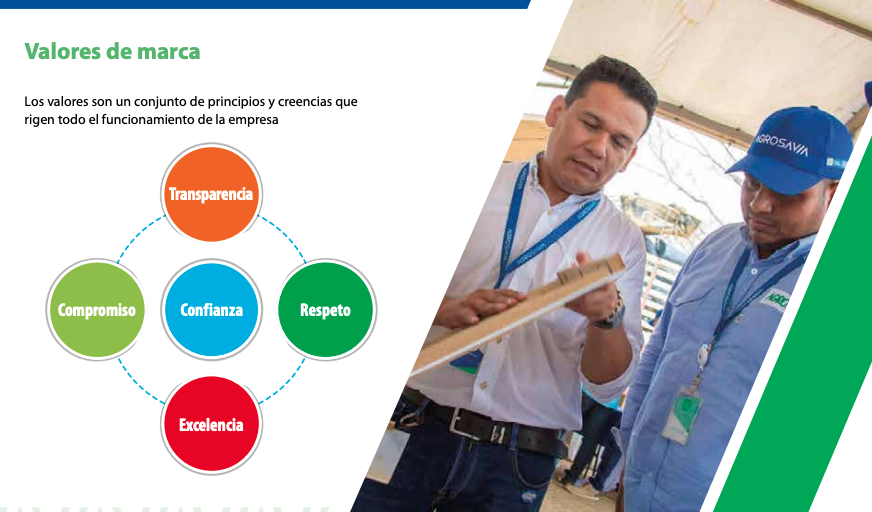 Valores de la marca agrosavia